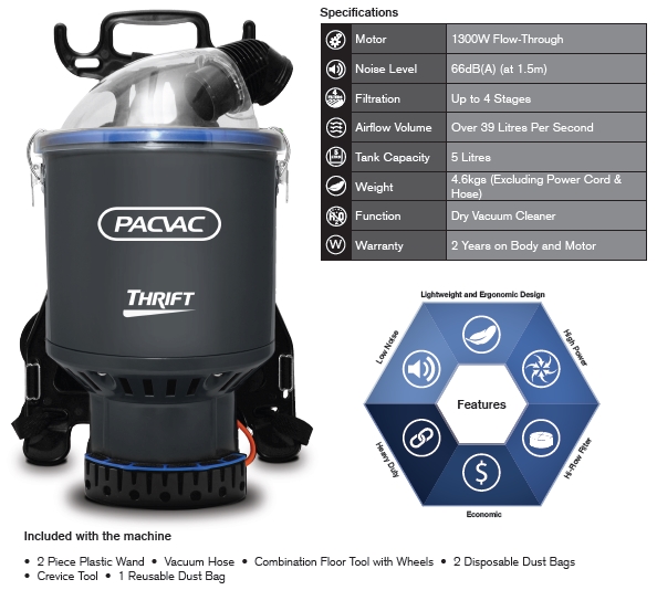 PacVac Thrift TH650