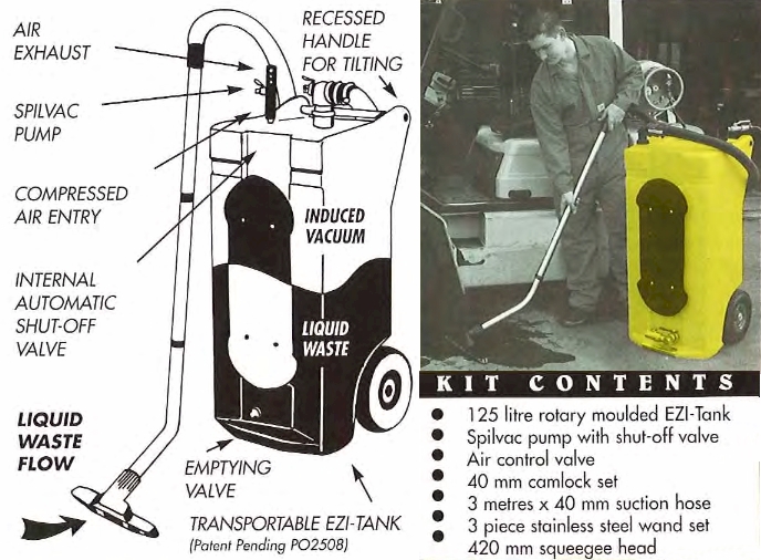 SV-125